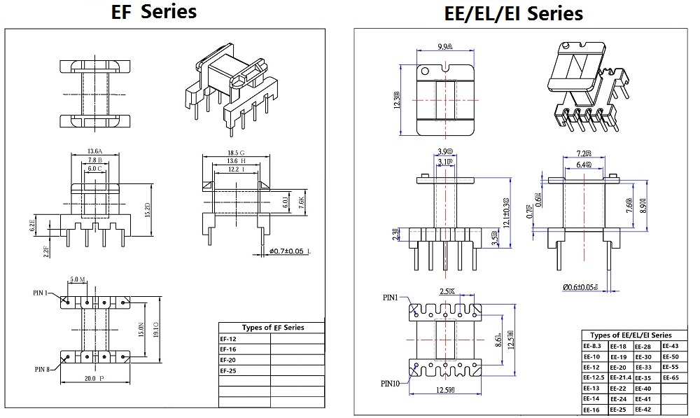 EF EE Series.jpg