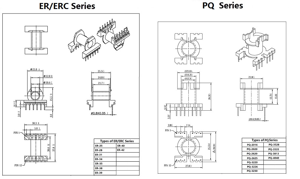 ER ERC Series.jpg